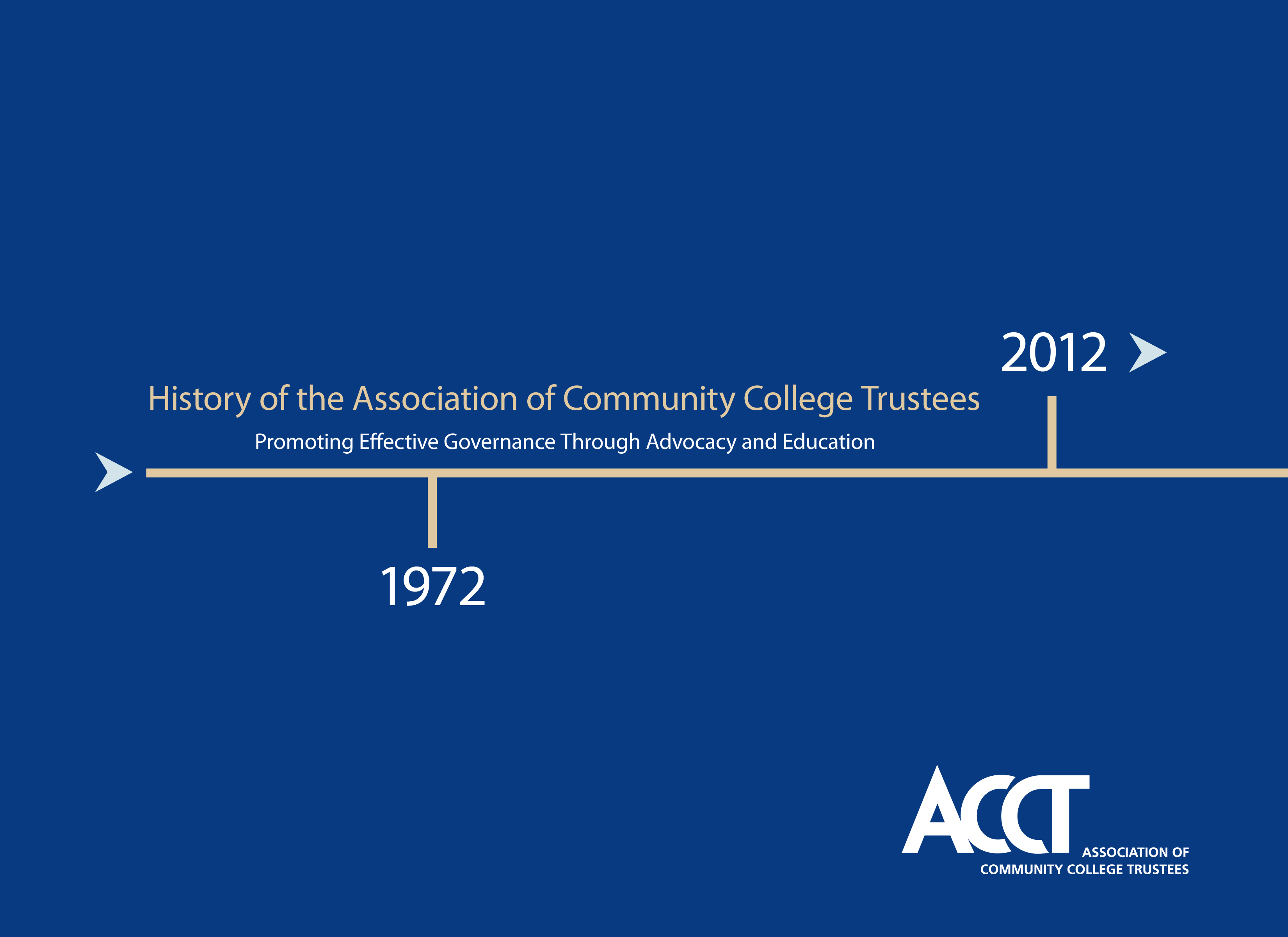 History of the Association of Community College Trustees 1972-2012